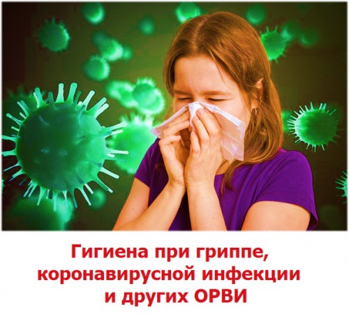 Как избежать коронавируса 2019-nCoV? Лучшее средство – профилактика