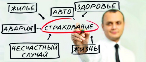 Путь к успеху в профессии