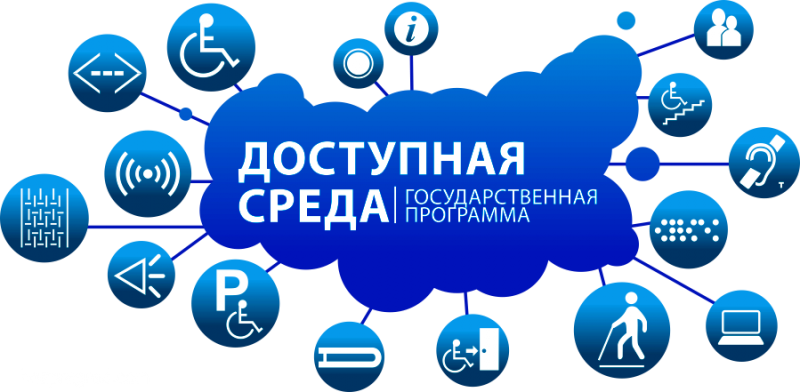 Обучение работников организаций социальной сферы ХМАО-Югры по программе «Обеспечение доступной среды для инвалидов в организациях образования, здравоохранения и культуры»