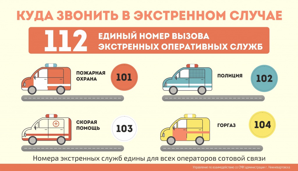 2_Куда звонить в экстренном случае.jpg